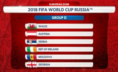 WC 2018 Qualifying Group D